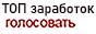 Рейтинг САР